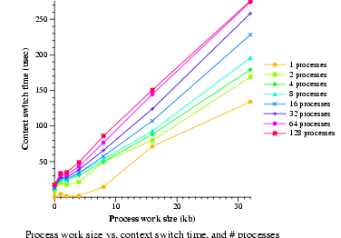 Image web-ctx-lat.png