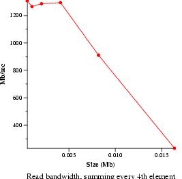 Image web-mem-rd.png