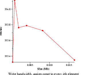 Image web-mem-wr.png